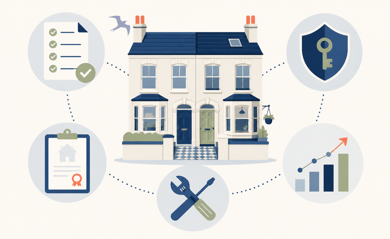 Be sure you know these things before starting a rent to rent business
